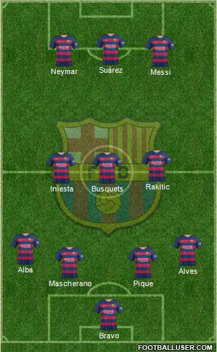F.C. Barcelona Formation 2016