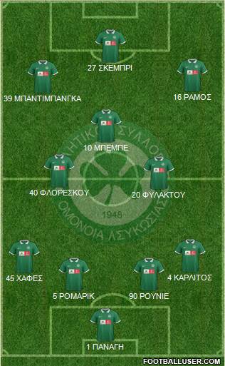 AS Omonoia Nicosia 4-2-3-1 football formation