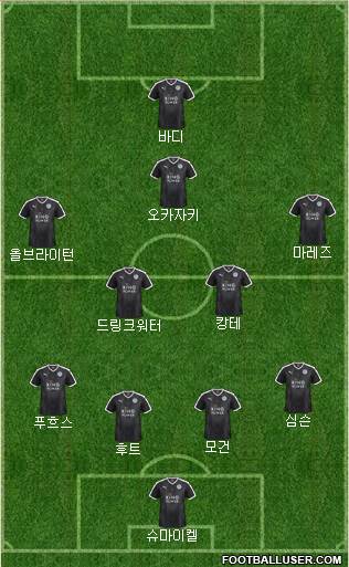 Leicester City Formation 2016