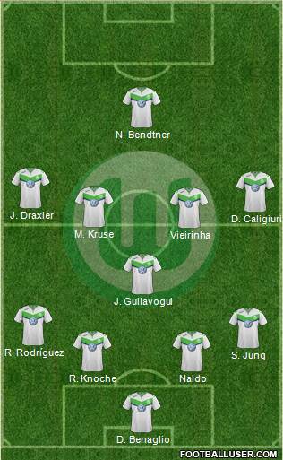VfL Wolfsburg Formation 2016