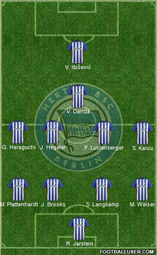 Hertha BSC Berlin Formation 2016