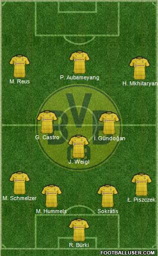 Borussia Dortmund Formation 2016