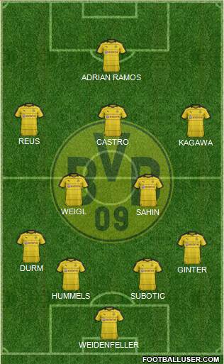 Borussia Dortmund Formation 2016