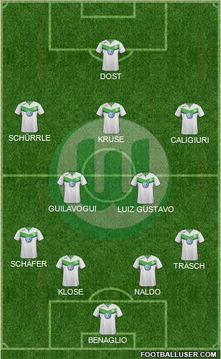 VfL Wolfsburg Formation 2016