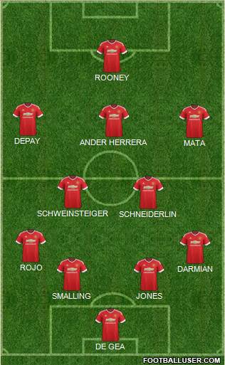 Manchester United Formation 2016
