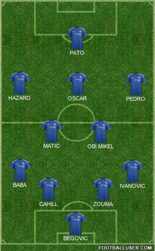 Chelsea Formation 2016