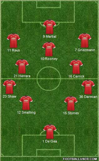 Manchester United Formation 2016