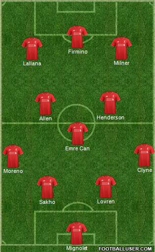 Liverpool Formation 2016