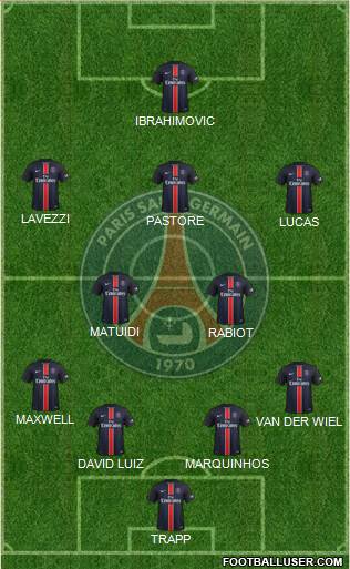 Paris Saint-Germain Formation 2016