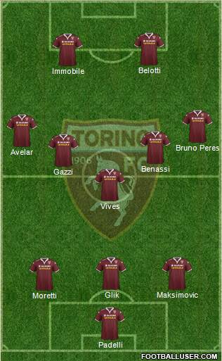 Torino Formation 2016