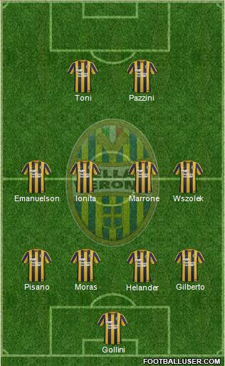Hellas Verona Formation 2016
