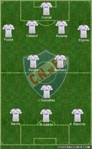 Club Nacional de Football Formation 2016