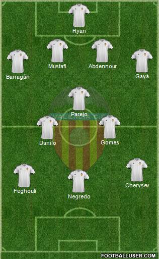 Valencia C.F., S.A.D. Formation 2016