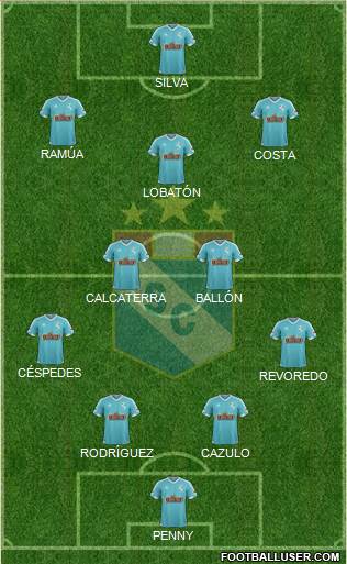 C Sporting Cristal S.A. Formation 2016
