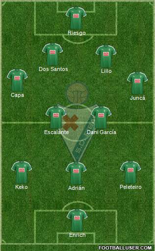 S.D. Eibar S.A.D. Formation 2016