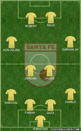 Santa Fe CD Formation 2016