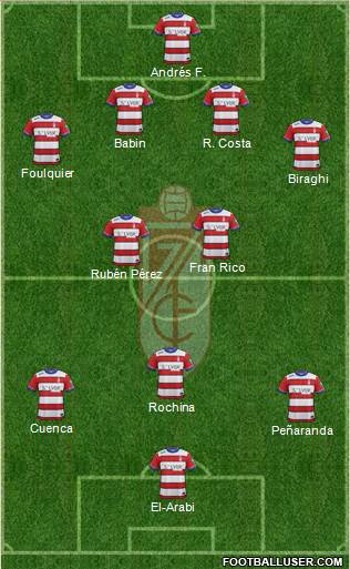 Granada C.F. Formation 2016
