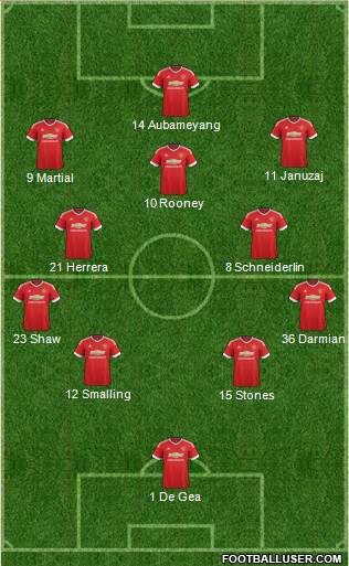 Manchester United Formation 2016