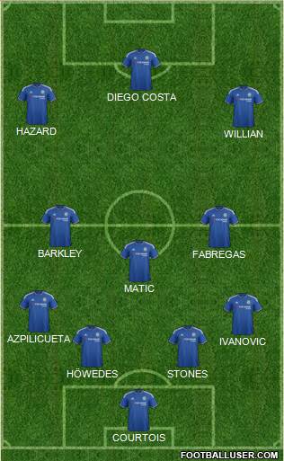 Chelsea Formation 2016