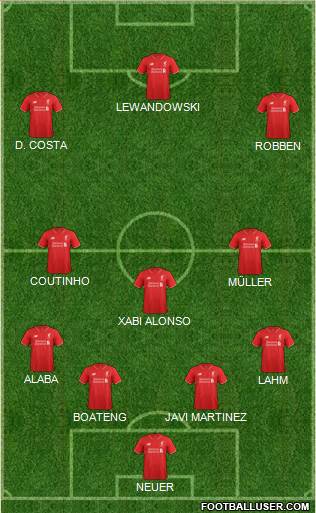 Liverpool Formation 2016
