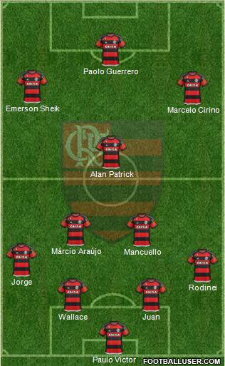 CR Flamengo Formation 2016