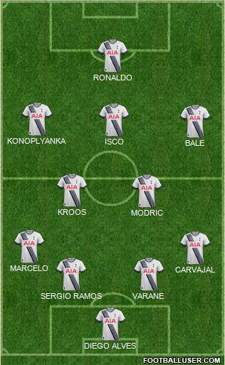 Tottenham Hotspur Formation 2016
