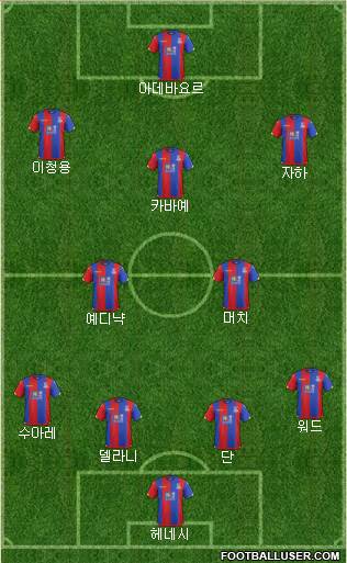 Crystal Palace Formation 2016