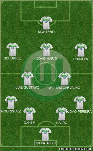 VfL Wolfsburg Formation 2016