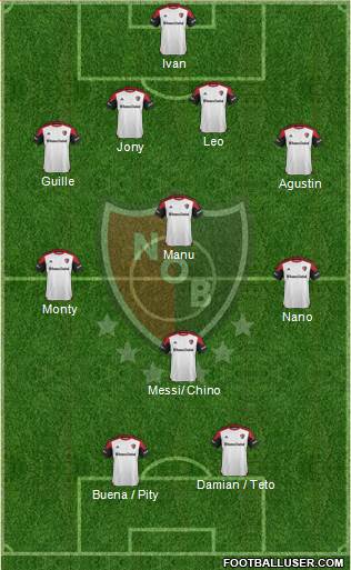 Newell's Old Boys Formation 2016