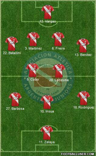 Argentinos Juniors Formation 2016