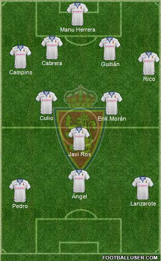 R. Zaragoza S.A.D. Formation 2016