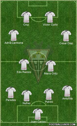 Albacete B., S.A.D. Formation 2016
