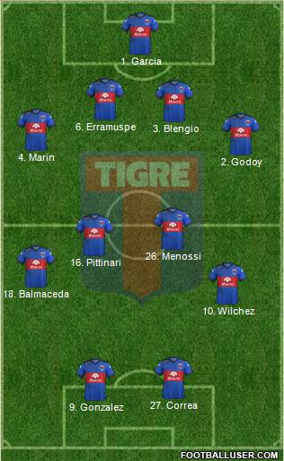 Tigre Formation 2016