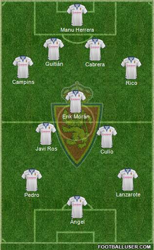 R. Zaragoza S.A.D. Formation 2016
