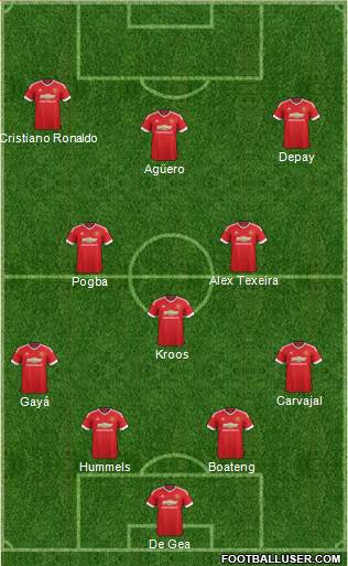 Manchester United Formation 2016