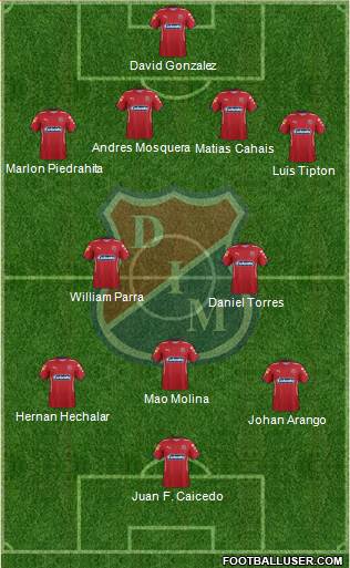 CD Independiente Medellín Formation 2016