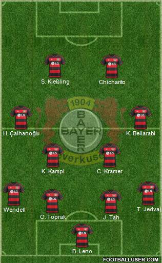 Bayer 04 Leverkusen Formation 2016