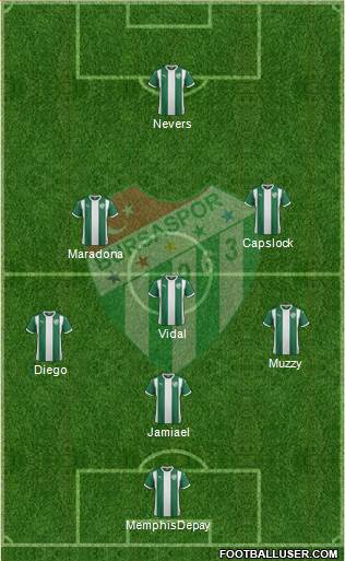 Bursaspor Formation 2016