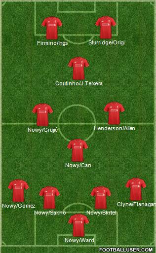 Liverpool Formation 2016