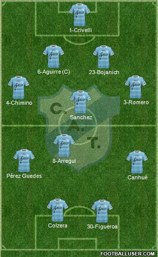 Temperley Formation 2016