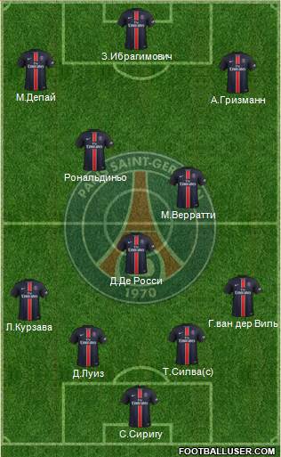 Paris Saint-Germain Formation 2016