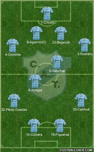 Temperley Formation 2016