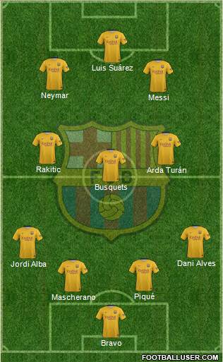 F.C. Barcelona Formation 2016