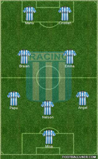 Racing Club Formation 2016