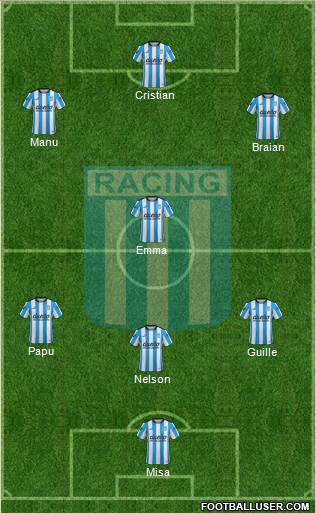 Racing Club Formation 2016