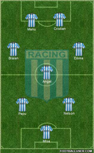 Racing Club Formation 2016