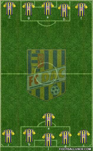 FK DAC 1904 Dunajska Streda Formation 2016