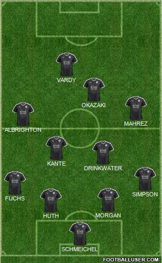 Leicester City Formation 2016