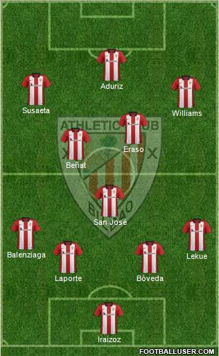 Athletic Club Formation 2016