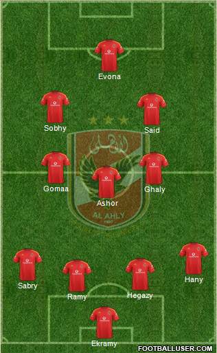 Al-Ahly Sporting Club Formation 2016